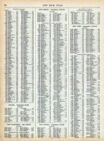 Page 145 - Population of the United States in 1910